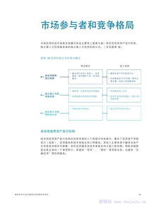 金融人工智能 奥纬咨询 中证信用 中国信用科技市场报告